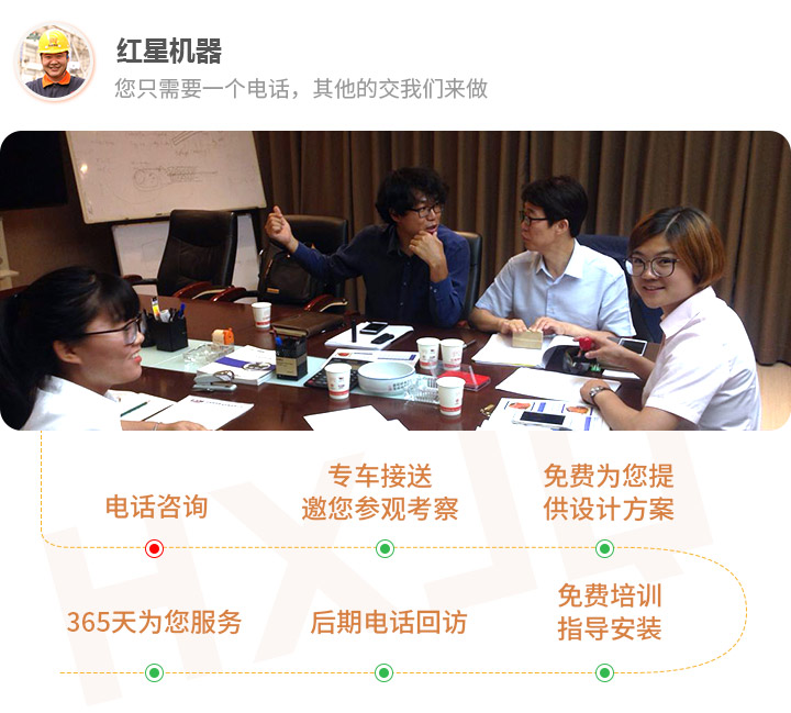 一站售后，保證生產(chǎn)